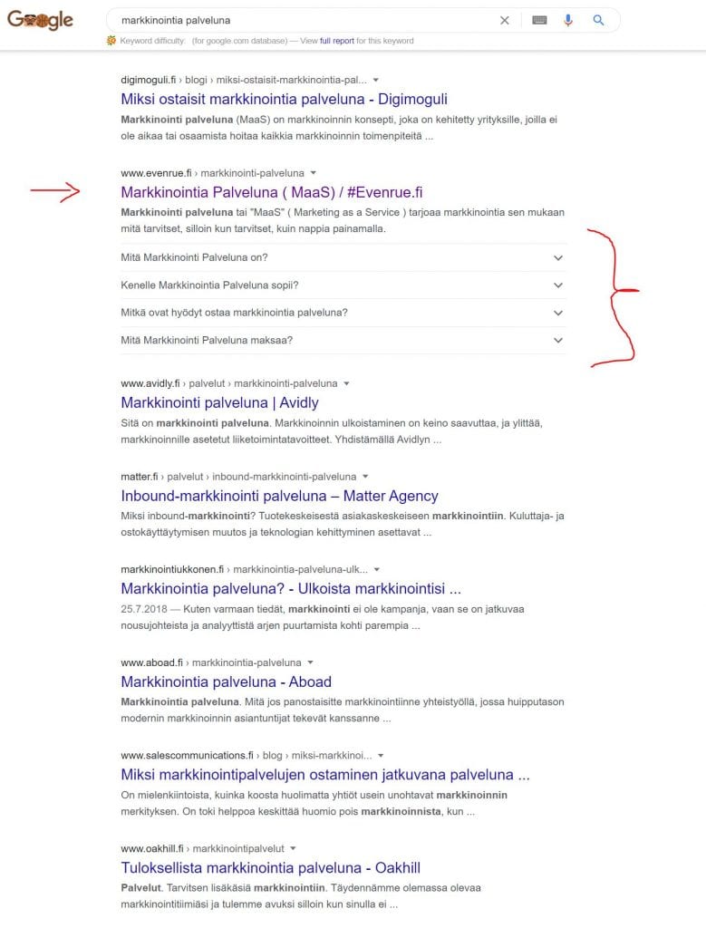seo optimointi: faq scheema